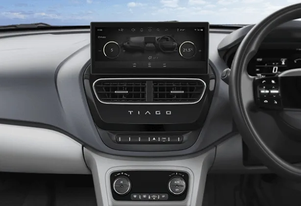 Automatic Climate Control